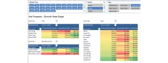Excel Analytics